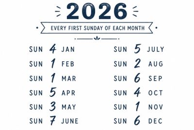 2026 Mangrove Mountain Markets calendar showing market dates from January to December 2026.